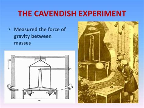 An inspirational part of feynman explaining cavendish's experiment. PPT - Henry Cavendish PowerPoint Presentation - ID:6445677