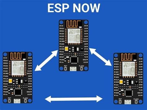 Beginners Guide Esp Now Esp Nodemcu Using Arduino Ide Nod