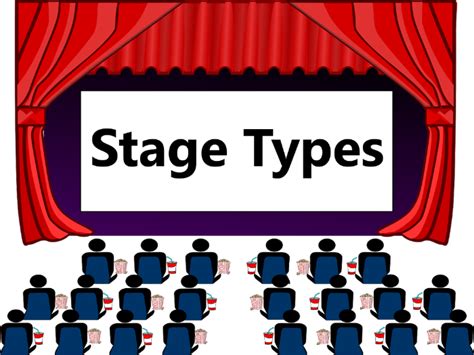 Types Of Stages Teaching Resources Gambaran
