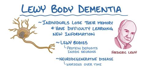 Medical School Lewy Body Dementiawhat To Know Lewy Body Lewy Body