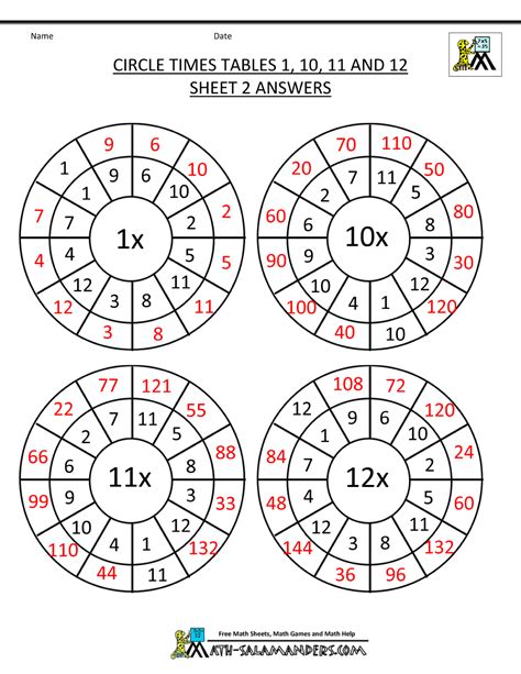 Times Table Worksheet Circles 1 To 12 Times Tables