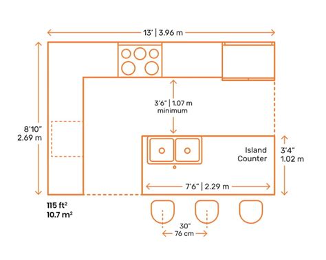 6 Essential Kitchen Layouts To Inspire Your Remodel