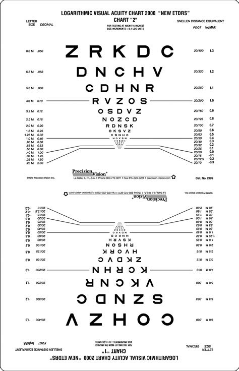 Near Vision Letter And Symbol Eye Charts Precision Vision