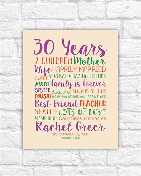 I hope you have a truly incredible. 30th Birthday Gift Custom Art Gift for Wife by ...