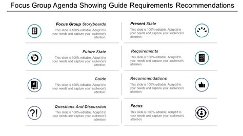 Focus Group Guide Template