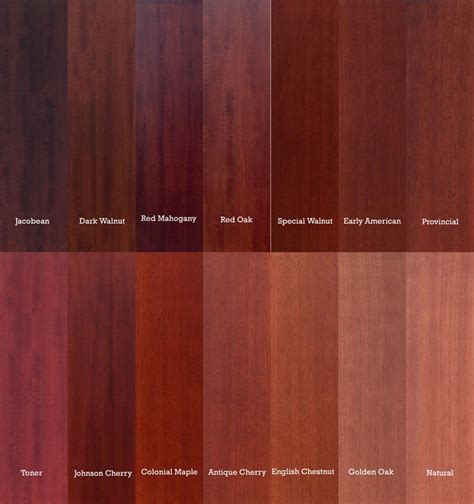 Wood Stain Colors Chart