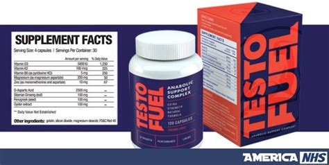 Vitamin k2 supplementation may help with osteoporosis in postmenopausal women, but the effects. Testofuel Review 2020 : It Really Work? Read Before Buying