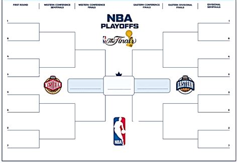 For dates, times, and tv channel of each game, check out our 2020 playoff tv schedule! Top printable nba playoff bracket | Randall Website