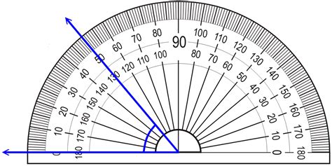 Measuring Using A Ruler