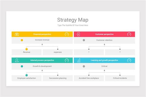 Strategy Map Powerpoint Ppt Template Nulivo Market