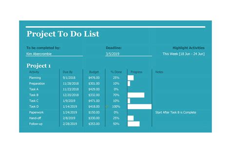 Free Multiple Project Tracking Templates Excel Word Templatelab