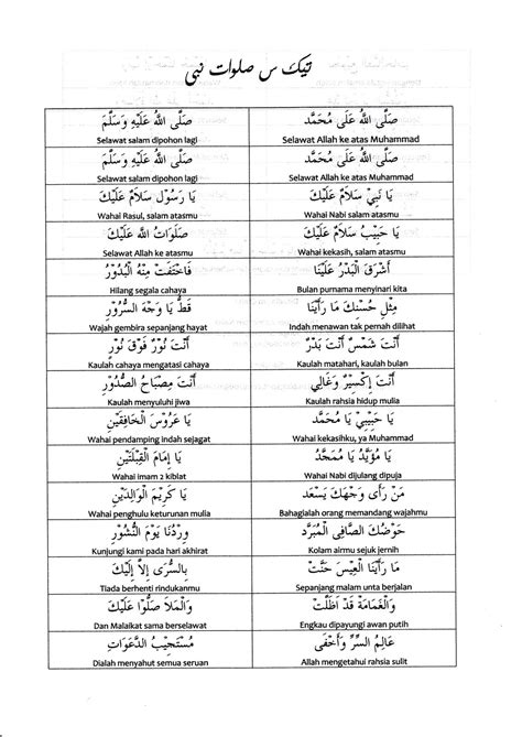 Dengan meningkatkan keimanan berazam menjadi umat nabi muhammad s.a.w. Abu Amirin: TEKS SELAWAT