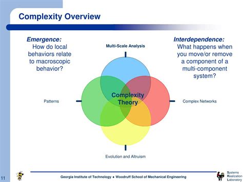 Ppt Complexity Theory Powerpoint Presentation Free Download Id1225599