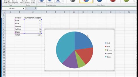 How To Create A Simple Pie Chart In Microsoft Excel Guide Tutorial