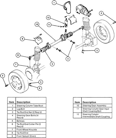 Repair Guides Steering Manual Rack And Pinion