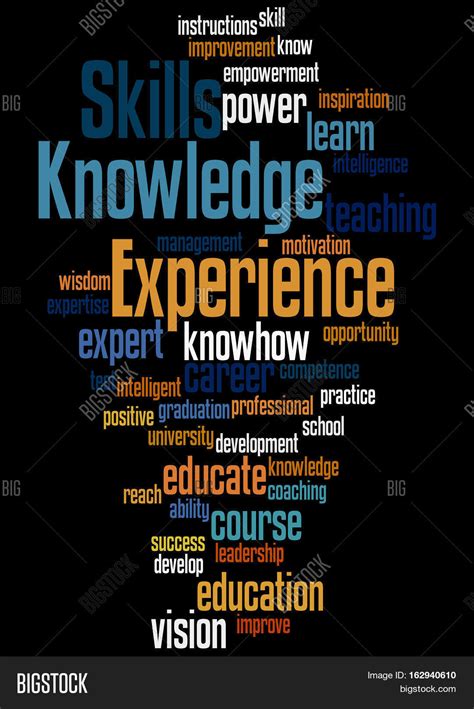 Knowledge Skills Image And Photo Free Trial Bigstock