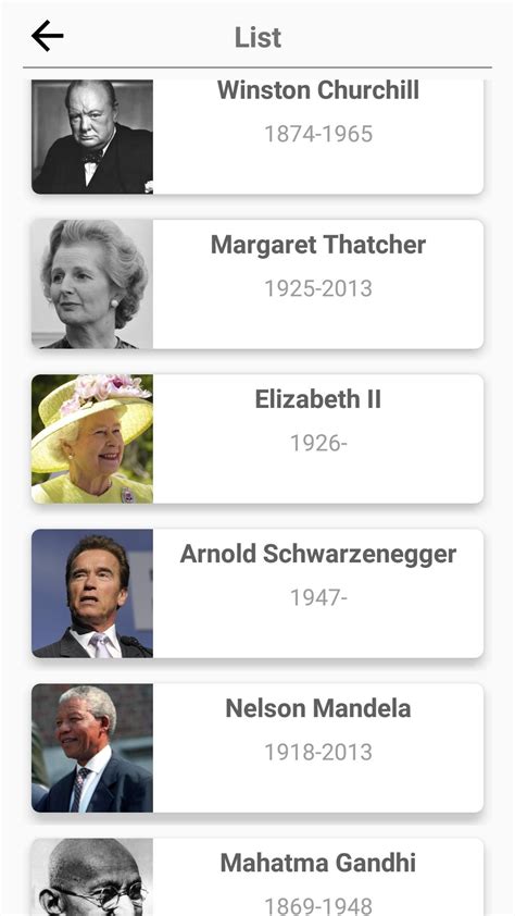 Famous People History Quiz About Great Persons For Android Apk Download
