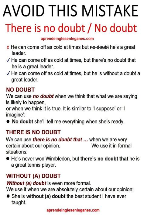 There Is No Doubt Vs No Doubt English Vocabulary Words Learn English
