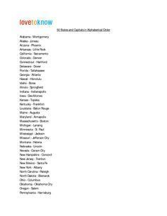 List the 50 states in alphabetical order worksheet put your child's memory and geographic knowledge to the test with this challenging exercise, where she'll list off the 50 states in alphabetical order. Alphabetical List 50 States | 50 States and Capitals in ...