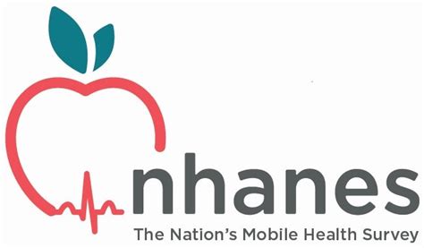 National Health And Nutrition Examination Survey