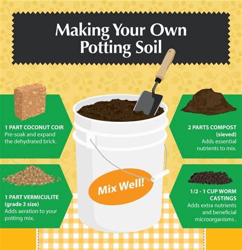 How To Create Your Own Garden Soil