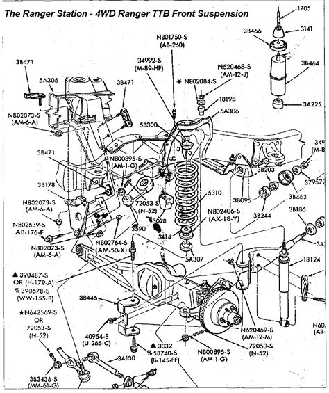 The Ford Rangerbronco Suspension Technical Library