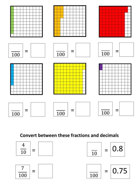 Decimals Tenths And Hundredths Worksheet Artofit