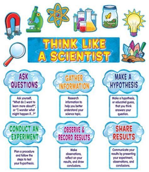 Science Fair Projects Boards Ideas Scientific Method 30 Ideas