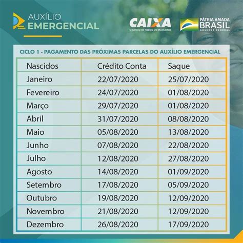 Check spelling or type a new query. Governo desiste de fracionar novas parcelas do auxílio ...