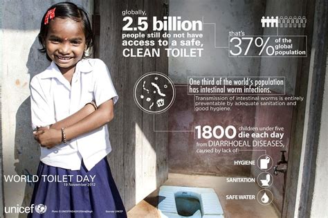 Today Is World Toilet Day Help Us Raise Awareness Of The Huge Need For