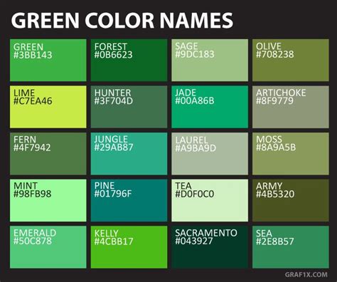 Chart Of Green Shades Tones And Tints With Color Names And Hex Codes Brown Color Names