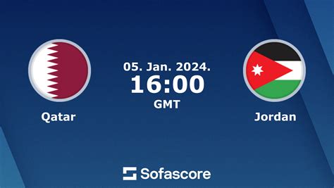 Qatar Vs Jordan Live Score H2h And Lineups Sofascore