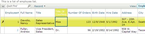 Code On Time Data Controllers Database Views