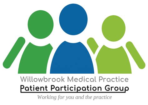 Patient Participation Group Willowbrook Medical Practice