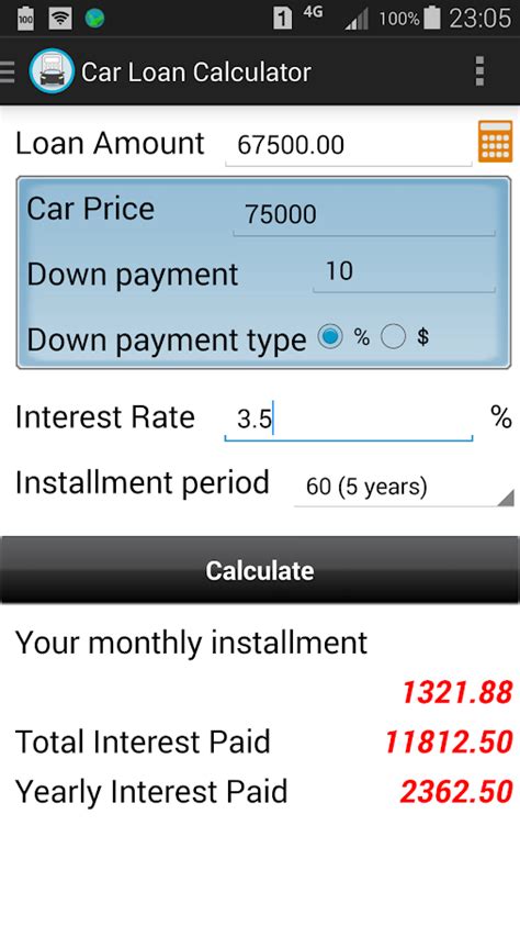 First and foremost, determine how much you can afford. Car Loan Calculator (Malaysia) - Android Apps on Google Play