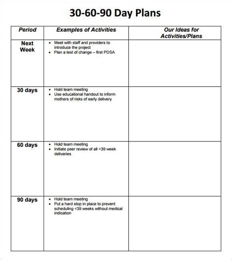 Free 30 60 90 Day Plan Template Word Printable Templates