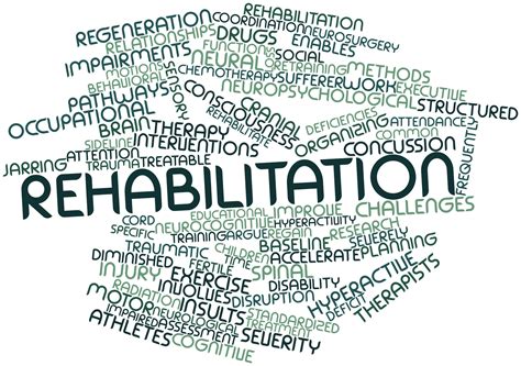 What Is Vocational Rehabilitation After A Work Injury Hey Workers
