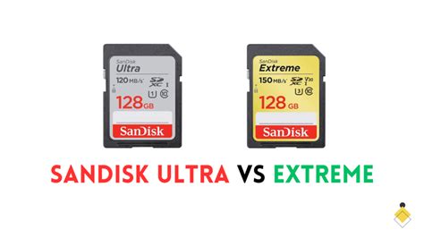 Sandisk Ultra Vs Extreme Which Sd Card Should You Use Artistic Hive