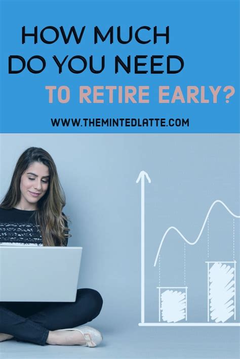 Do You Want To Retire Early Find Out How To Calculate How Much You