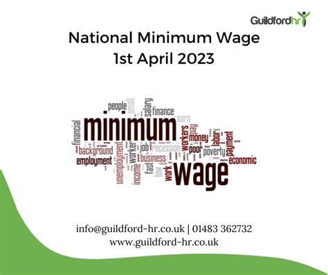 National Minimum Wage 1 April 2023 Guildford Hr