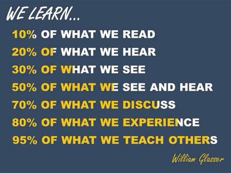 How We Learn Teaching Quotes Teaching Teaching Strategies