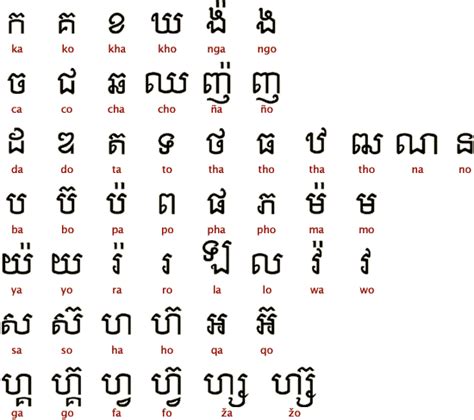 Ancient Scripts Khmer Cambodge Pinterest Cambodgienne Cambodge