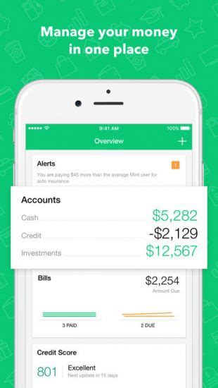 As well as tracking your spending, you can receive personalized budgeting. Review of Best Personal Finance Apps and How to Develop ...