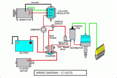 Wiring Diagram Ac Compressor