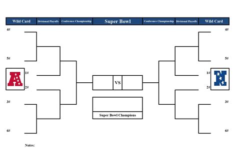 Printable Bracket For Nfl Playoffs Customize And Print