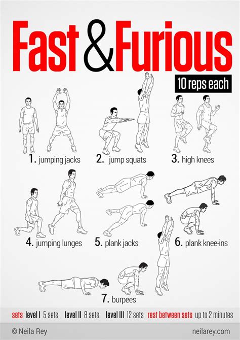 No Time For The Gym Here S No Equipment Workouts You Can Do At Home