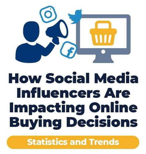 How Social Media Influencers Are Impacting Online Buying Decisions