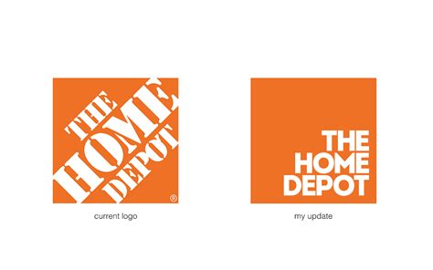 The Home Depot Logopedia Thersa Walter