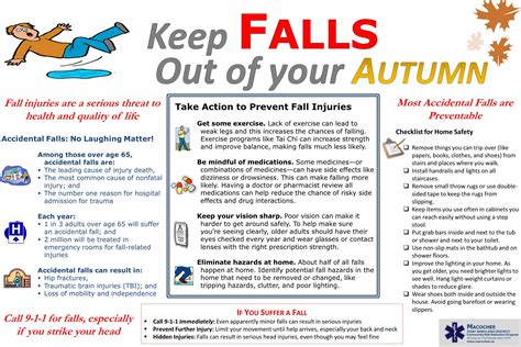 Fall Prevention Quotes Quotesgram
