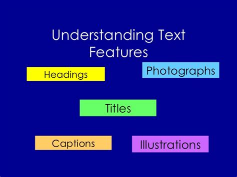 Ln technical writing, the introduction typically includes one or more standard subsections: Text features